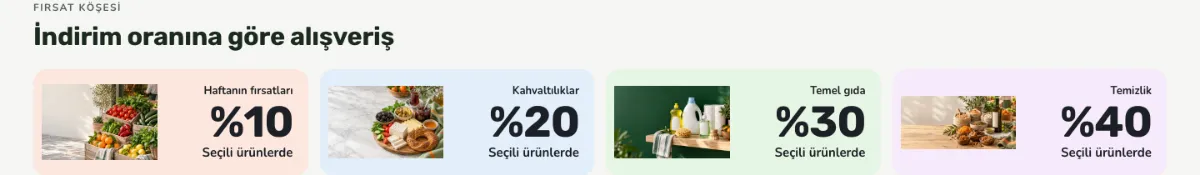 İndirim karoları: İndirim oranına göre alışverişe giden renkli karolar.